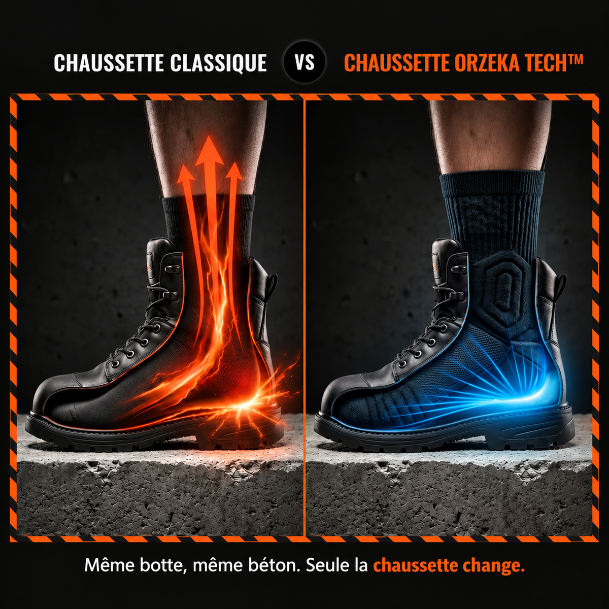 OrzekaTech - Chaussettes Techniques