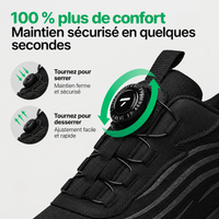 1+1 GRATUIT : SECUR® Pro : conçu pour la Sécurité et un Confort tout au long de la journée