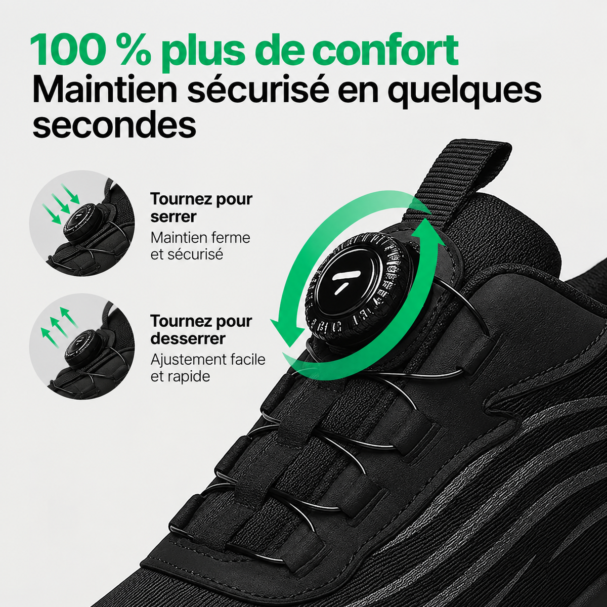 1+1 GRATUIT : SECUR® Pro : conçu pour la Sécurité et un Confort tout au long de la journée