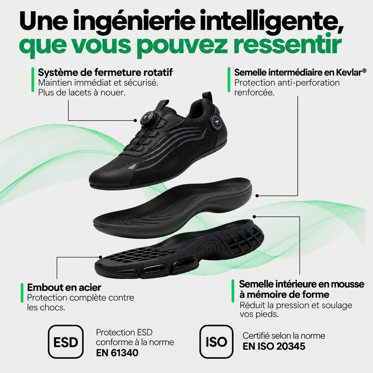 1+1 GRATUIT : SECUR® Pro : conçu pour la Sécurité et un Confort tout au long de la journée