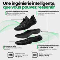 1+1 GRATUIT : SECUR® Pro : conçu pour la Sécurité et un Confort tout au long de la journée