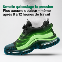 1+1 GRATUIT : SECUR® Pro : conçu pour la Sécurité et un Confort tout au long de la journée
