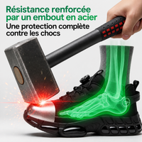 1+1 GRATUIT : SECUR® Pro : conçu pour la Sécurité et un Confort tout au long de la journée